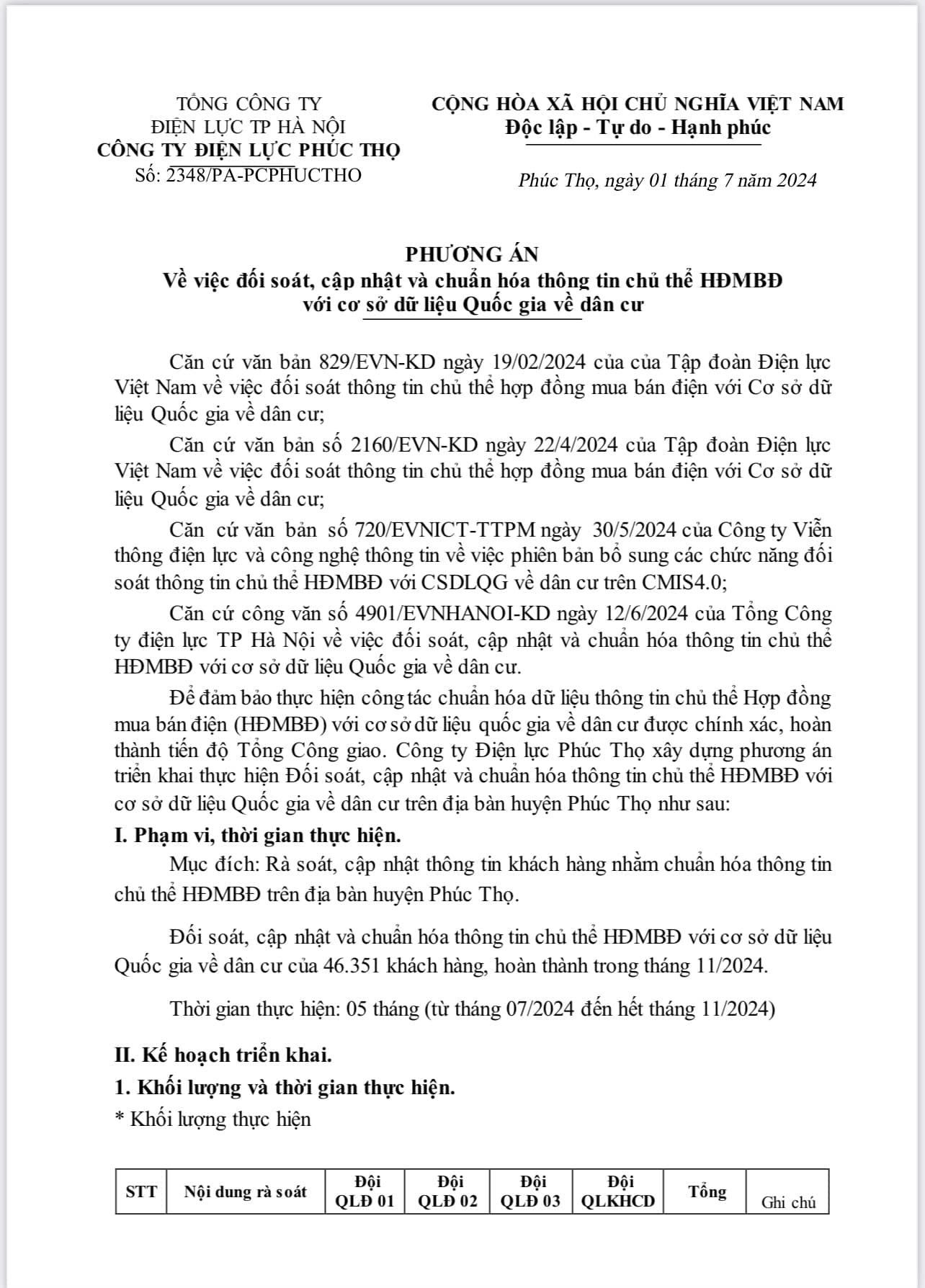 THÔNG BÁO Về việc cung cấp thông tin CCCD phục vụ việc chuẩn hóa hợp đồng mua bán điện